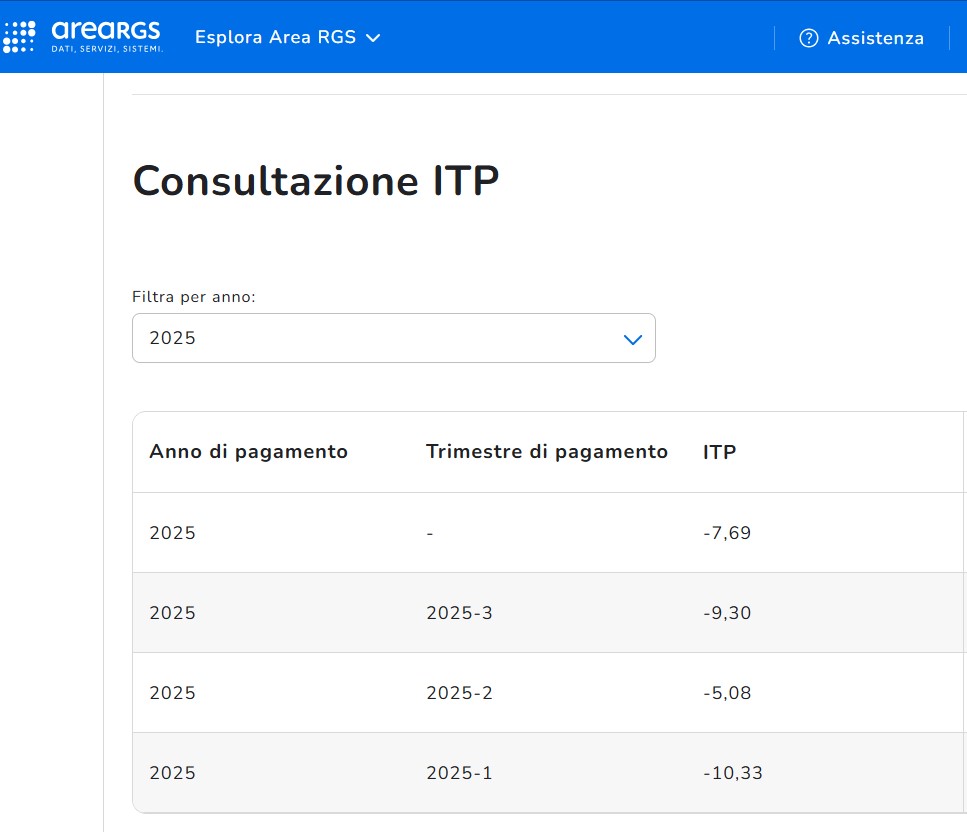 purely decorative image